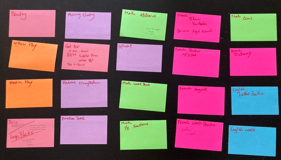 Idea deck